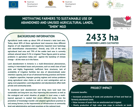 Motivating farmers to sustainable use of  abandoned and unused agricultural lands